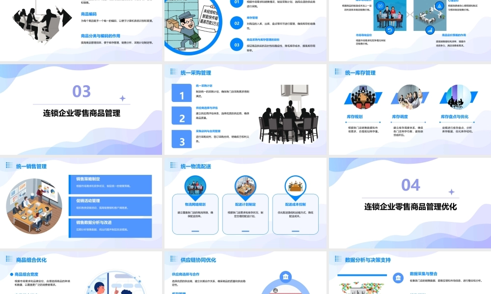 连锁企业零售商品管理课件