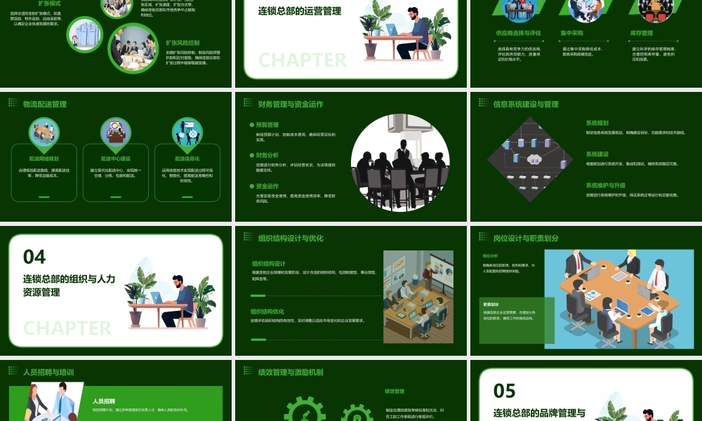 连锁总部战略管理