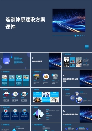 连锁体系建设方案课件