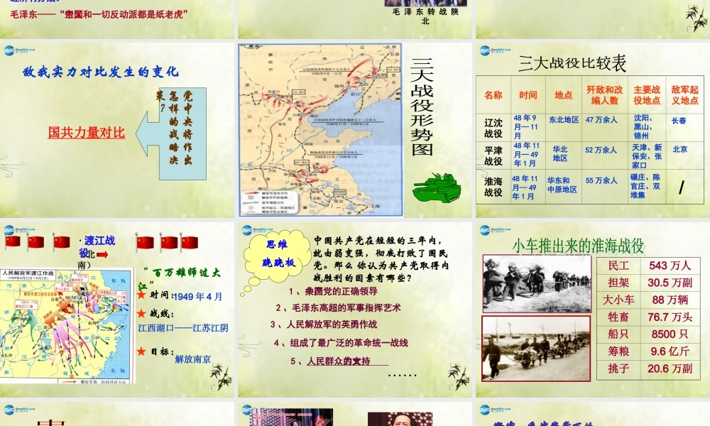 八年级历史下册 第1单元 第1课 中国人民站起来了课件 新人教版 课件