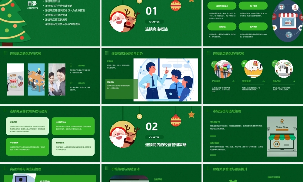 连锁商店的经营管理课件