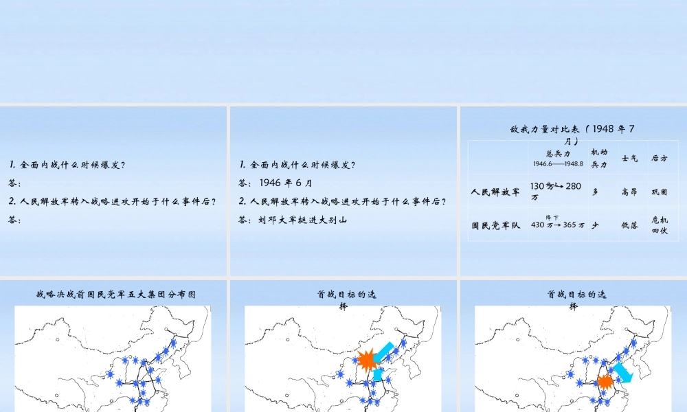 八年级历史上册 第五单元第18课战略大决战课件 人教新课标版 课件