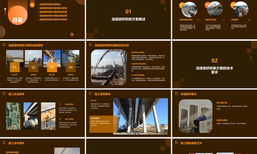 连续梁桥拆除方案选择(chts)课件