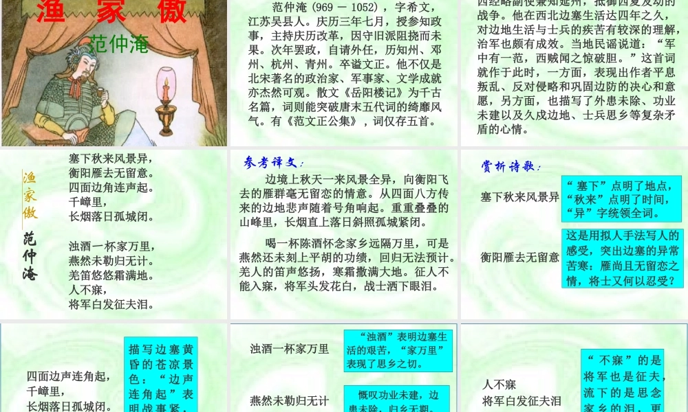 八年级语文下册 (诗词曲三首)优秀实用课件 苏教版 课件
