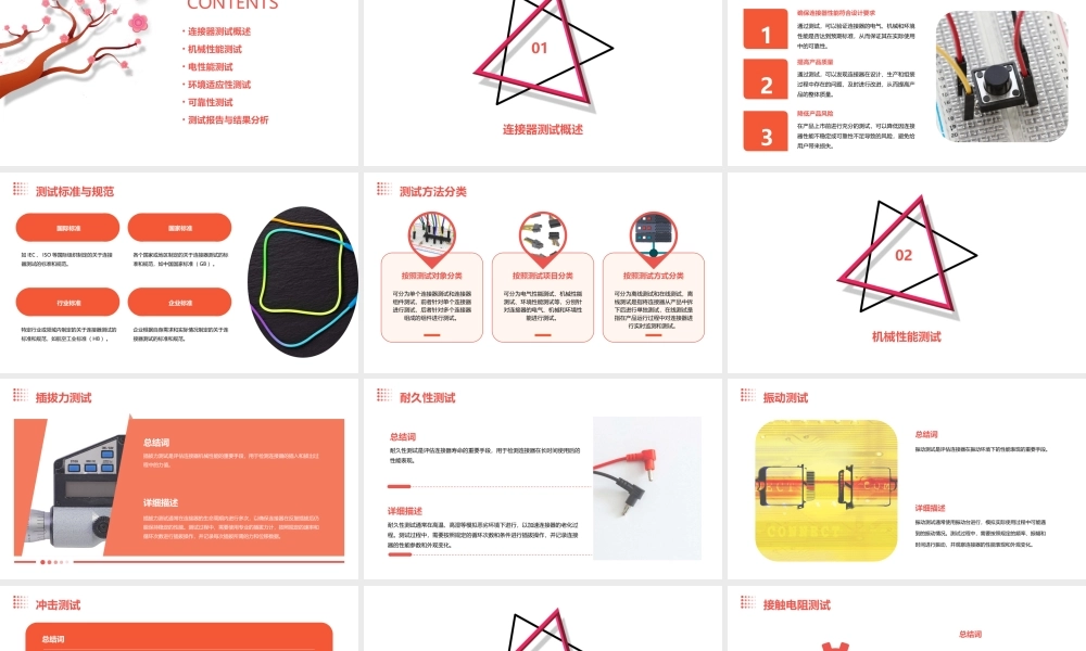 连接器测试方法课件