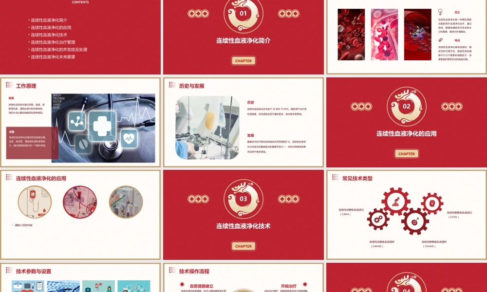 连续性血液净化通用课件
