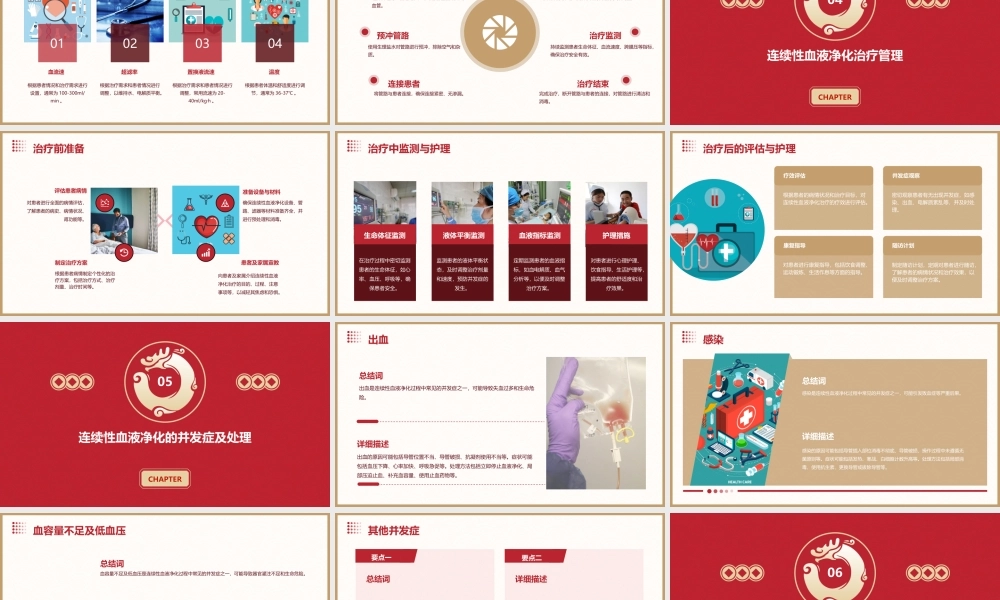 连续性血液净化通用课件