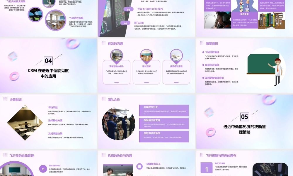 进近中低能见度的决断管理(CRM角度)课件