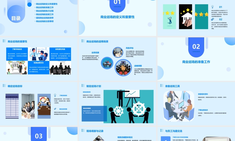 进行有效的商业巡场课件