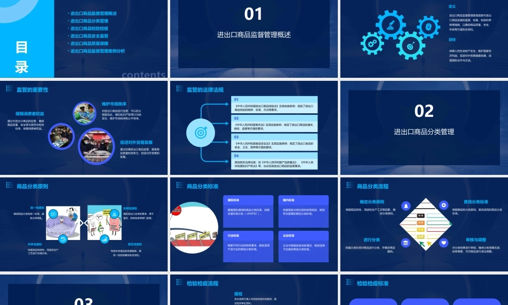 进出口商品监督管理课件