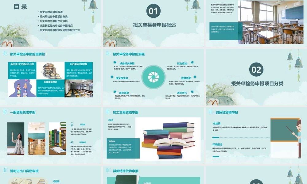 进出口货物报关单检务申报项目介绍(浦东)课件