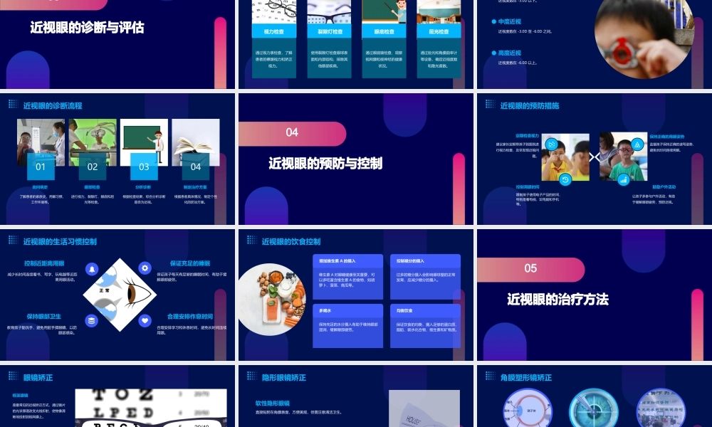 近视眼的临床防治课件