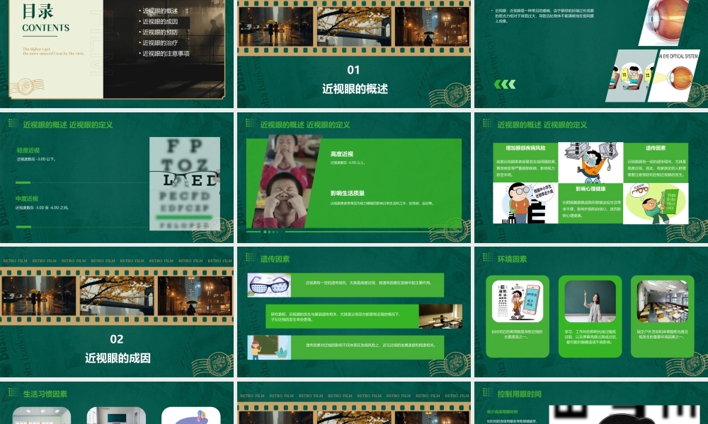 近视眼的防控通用课件