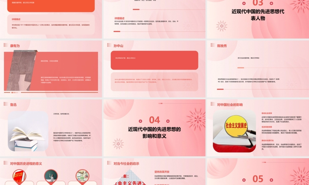 近现代中国的先进思想复习课剖析课件