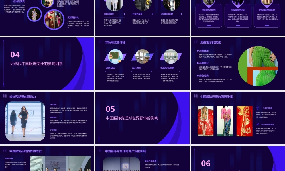近现代中国服饰的变迁课件