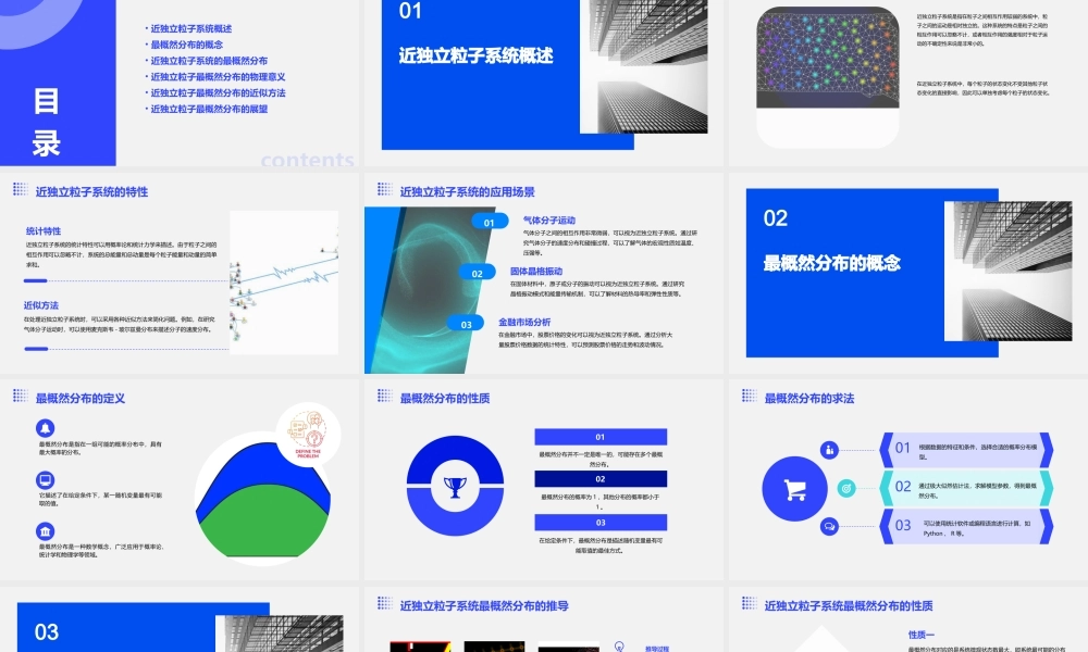 近独立粒子最概然分布要点课件