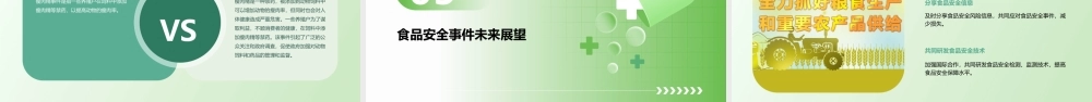 近几食品安全事件课件