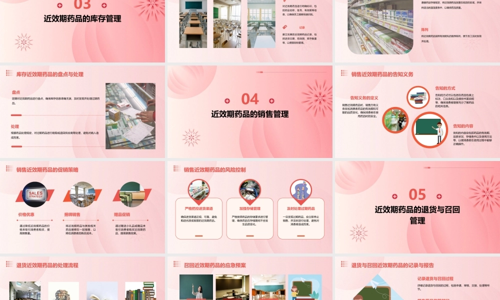 近效期药品管理课件