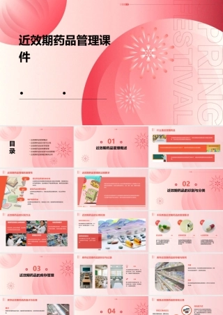 近效期药品管理课件