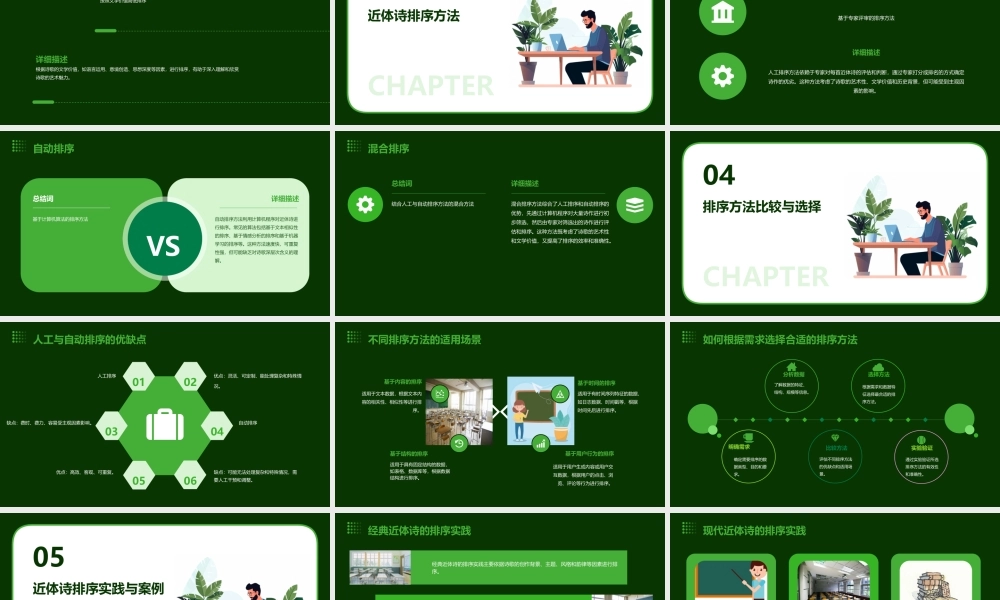 近体诗排序方法指导分析课件