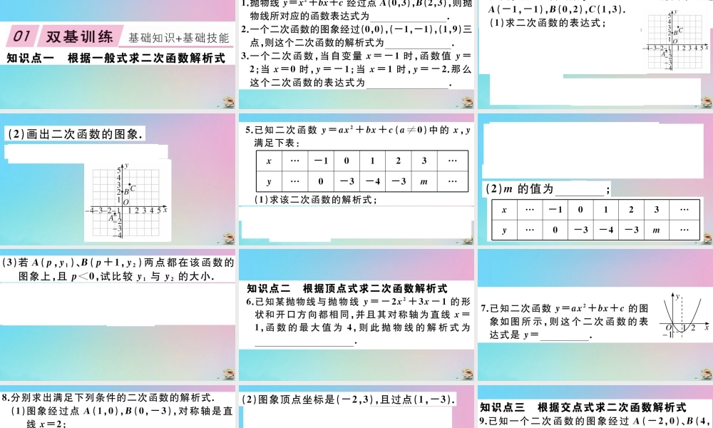 九年级数学上册 第22章(二次函数)2214 第2课时 用待定系数法求二次函数的解析式作业课件 (新版)新人教版 课件