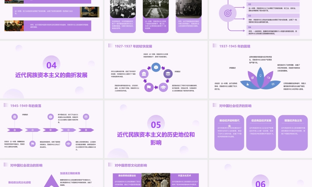 近代民族资本主义的曲折发展通用课件