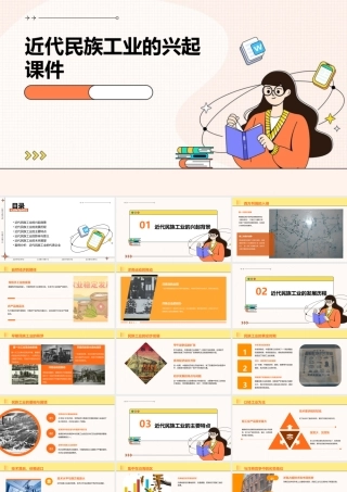 近代民族工业的兴起课件