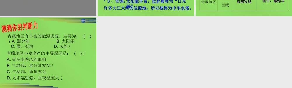 八年级地理下册 第8-9章课件 (新版)商务星球版 课件