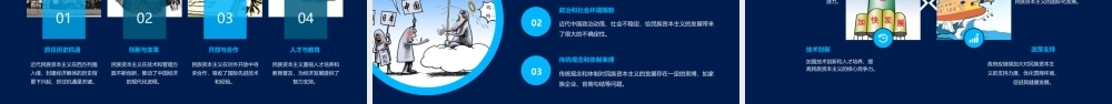 近代民族资本主义的兴起精华版课件