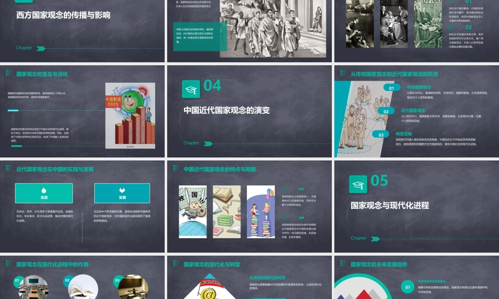 近代国家观念的初步形成课件