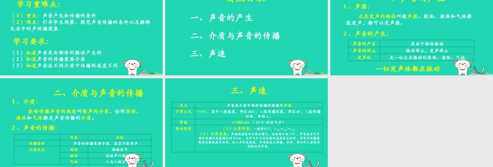 八年级物理上册 1.5(声音的产生和传播)学习要点课件 北京课改版 课件