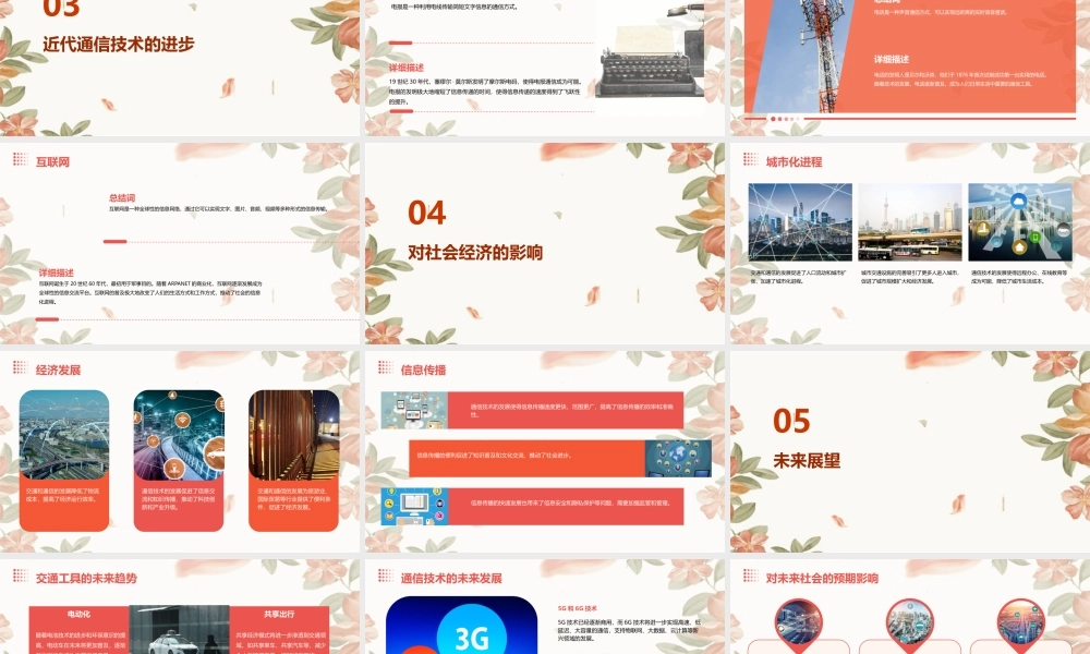 近代交通和通信的发展课件