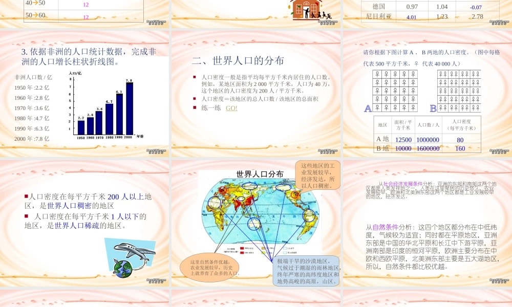 人口与人种七年级地理上册第四章第一节课件示例二 课件
