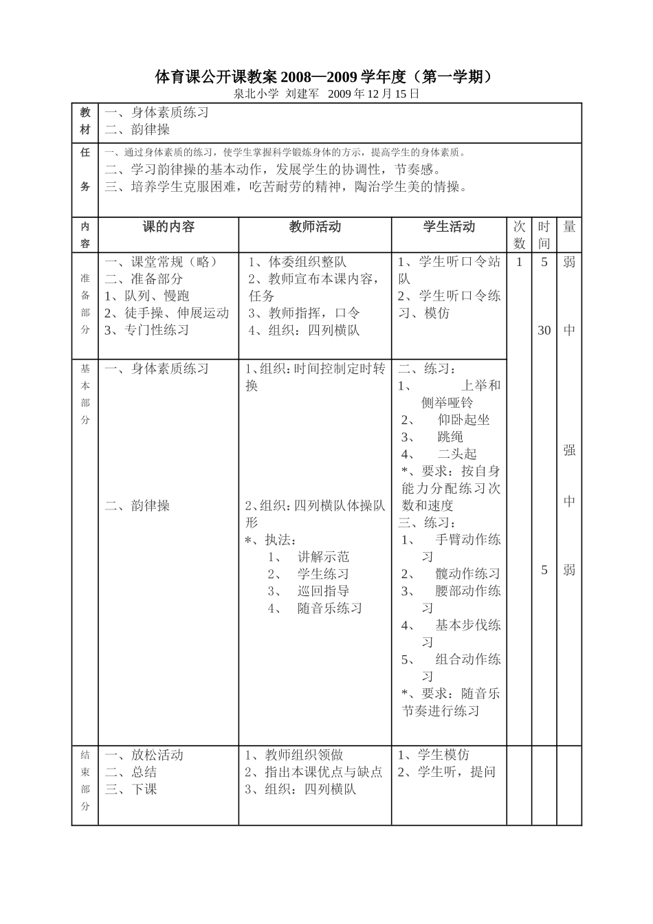 体育课公开课教案_第1页