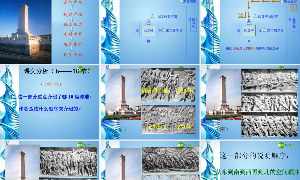 七年级语文下册(人民英雄永垂不朽)课件 苏教版 课件