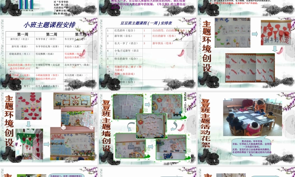 小班主题活动《冬天到》主题资料包