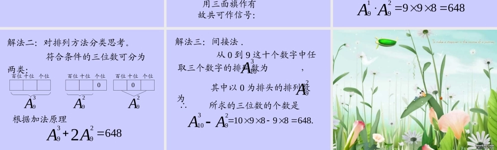 排列二 浙江省瑞安四中高二数学排列课件[整理三套] 浙江省瑞安四中高二数学排列课件[整理三套]