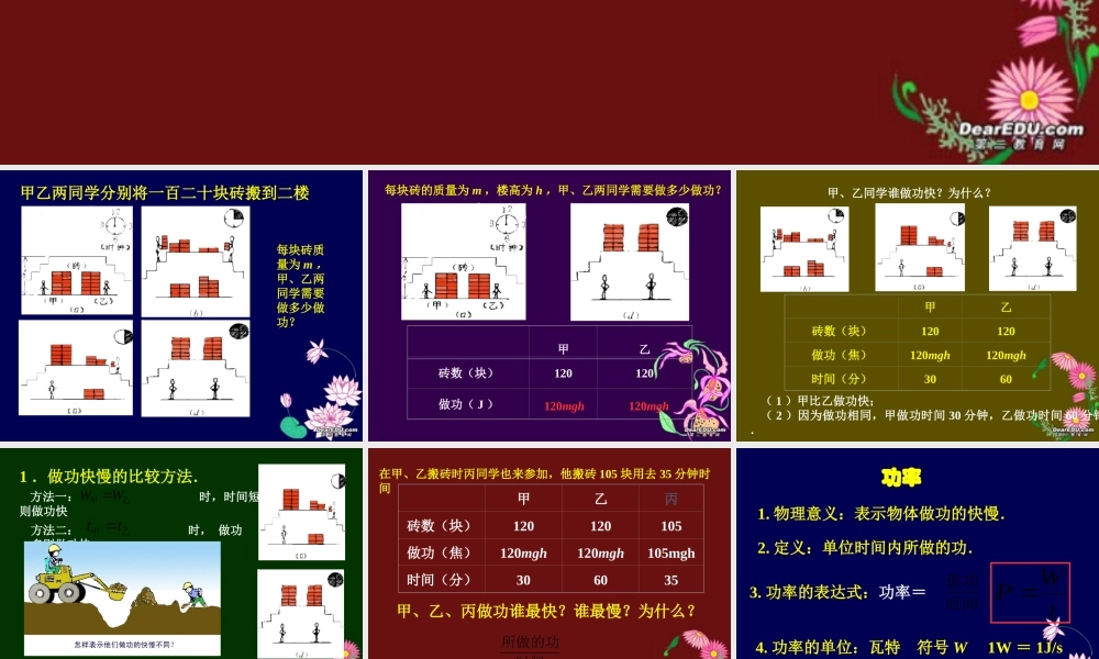 九年级物理功率课件