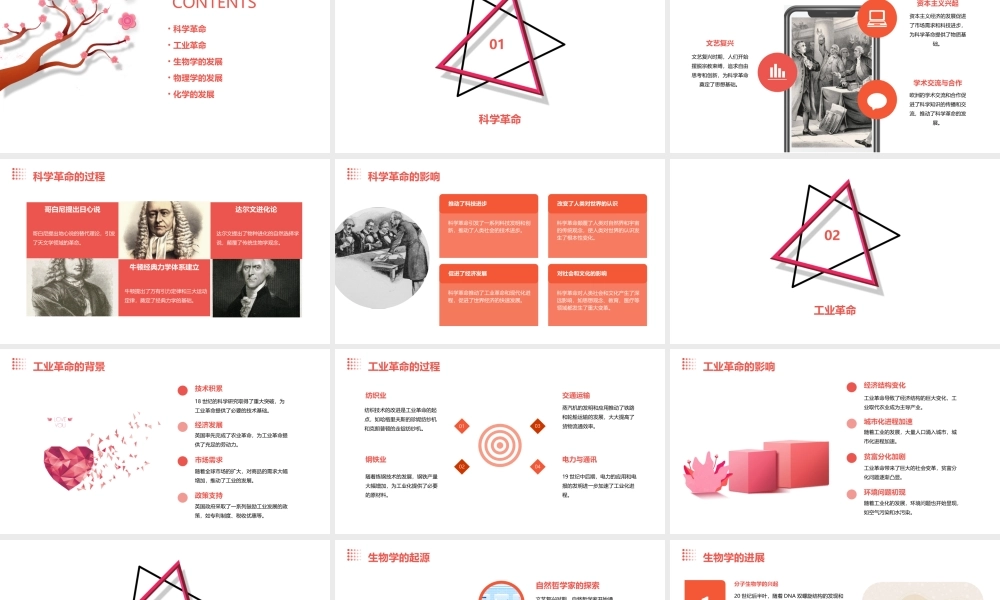 近代以来的世界科学历程课件