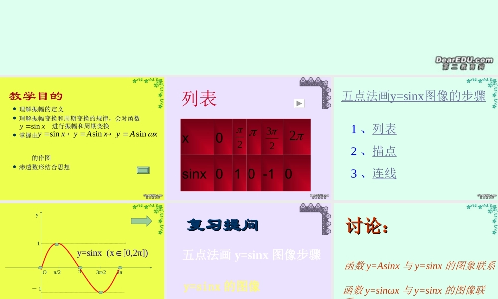 函数的图像课件 人教版 课件