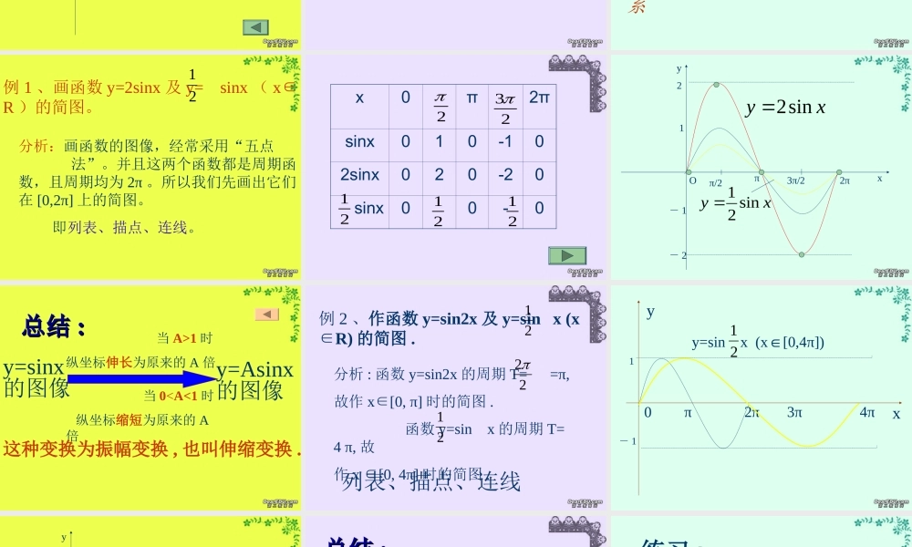 函数的图像课件 人教版 课件