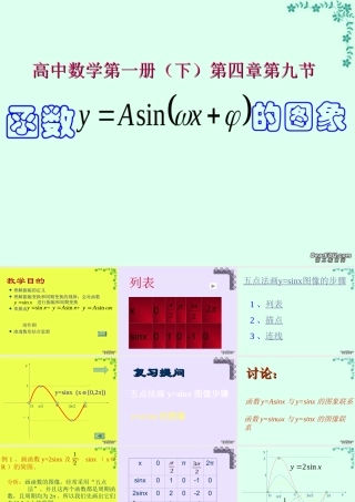 函数的图像课件 人教版 课件