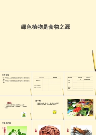 七年级生物上册(绿色植物是食物之源)课件 苏教版 课件