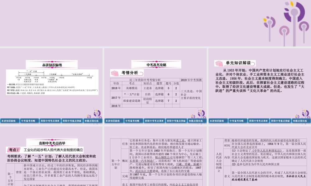 中考历史总复习 第一编 教材知识速查篇 模块二 中国现代史 第10讲 社会主义制度的建立与社会主义建设的探索(精讲)课件