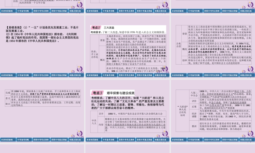 中考历史总复习 第一编 教材知识速查篇 模块二 中国现代史 第10讲 社会主义制度的建立与社会主义建设的探索(精讲)课件