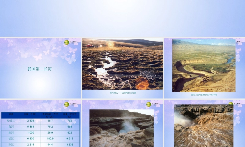 八年级地理上册 2.6 黄河课件 商务星球版 课件