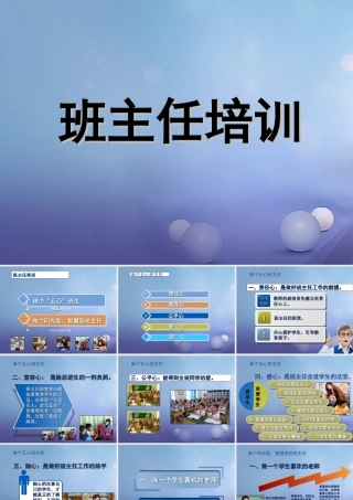 中学主题班会 班主任培训讲座3课件 素材