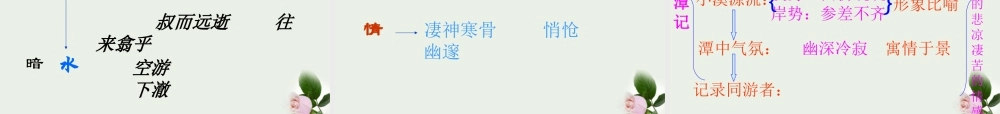 八年级语文下册 (小石潭记)教学课件 河大版 课件