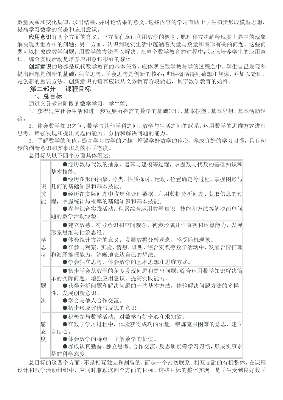 2012小学数学新课程标准(最新修改版)全文_第3页