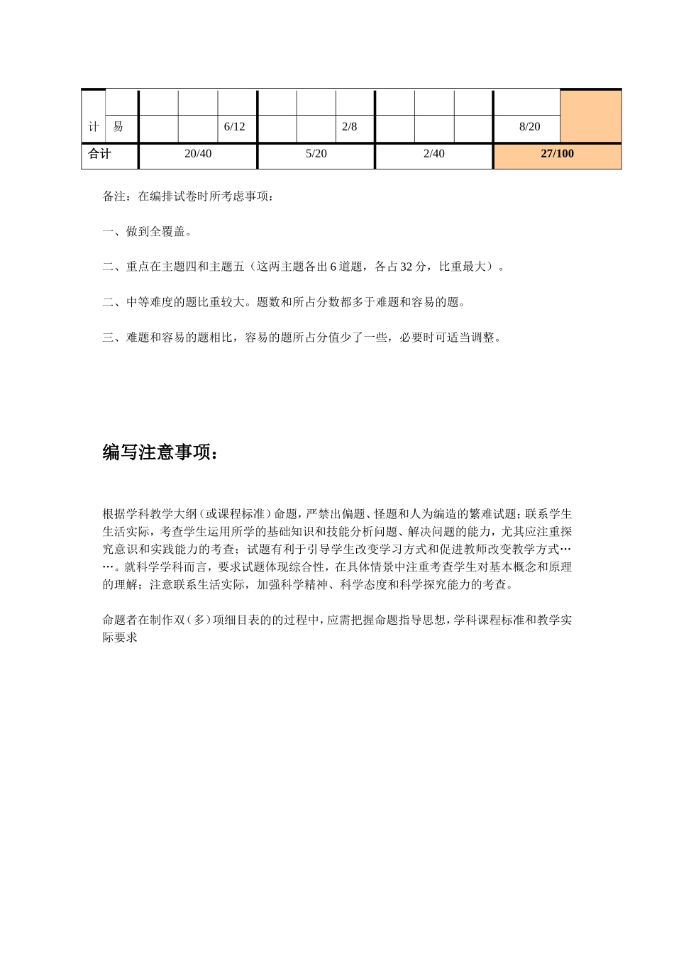 经济生活第一单元测验双向细目表_第2页